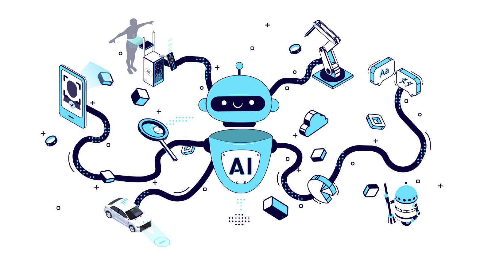 ai-robot